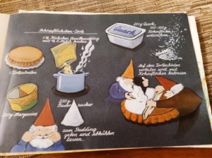 Lieblings-Rezeptbuch Backen